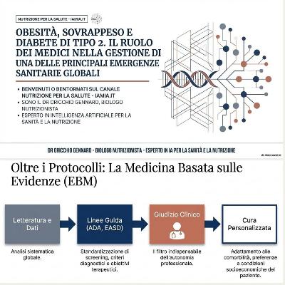 #120-26 OBESITÀ E DIABETE TIPO 2 - DI CHI È DAVVERO LA RESPONSABILITÀ DELL’EPIDEMIA METABOLICA #120-26 OBESITÀ E DIABETE TIPO 2 - DI CHI È DAVVERO LA RESPONSABILITÀ DELL’EPIDEMIA METABOLICA