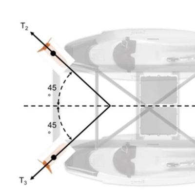 #8: Como funciona e como construir um barco autônomo