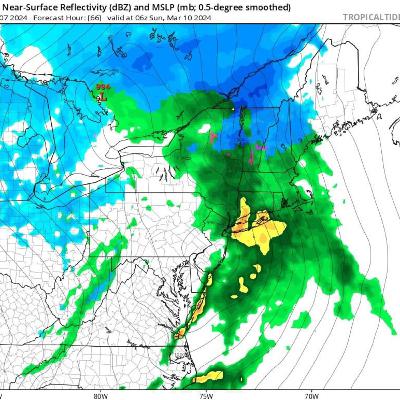 Abundant precipitation