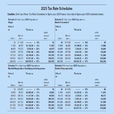 Quarterly Estimated Tax Payments Explained — How to Stay Ahead and Avoid IRS Penalties