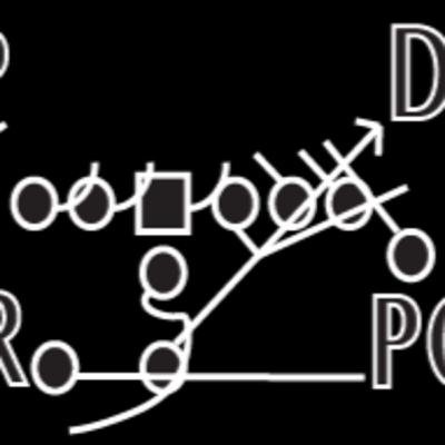 223:Position Meetings - Allen Rudolph - UNC Charlotte 223:Position Meetings - Allen Rudolph - UNC Charlotte