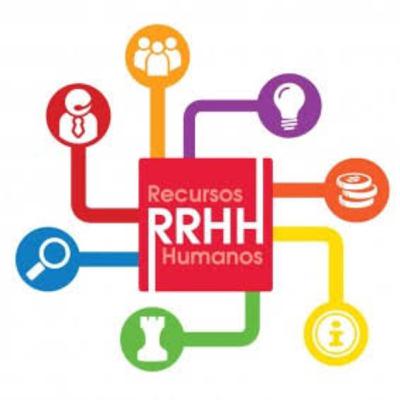 ¿Que son los recursos humanos?