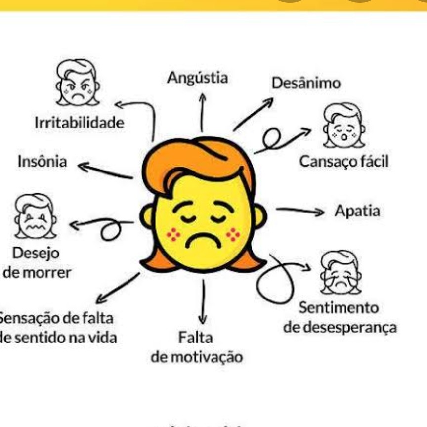 Vamos falar sobre depressão...minhas experiências Vamos falar sobre depressão...minhas experiências