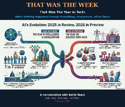 That Was The Year in Tech: When Nothing Happened (except Everything, Everywhere, All at Once)