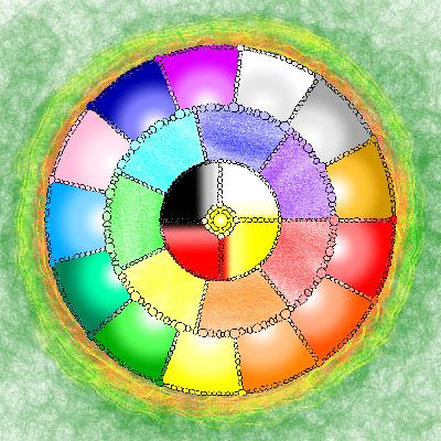 雪士達山感言17 - 2018一段忘記的回顧