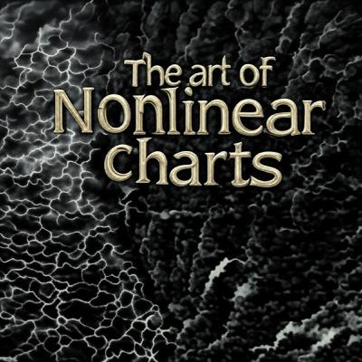 S3E5 | Nonlinear candle movements