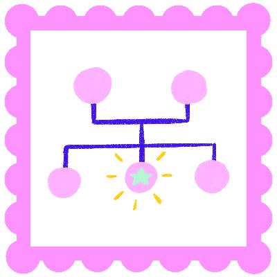 ⭐ How To Choose The Right Family Heir For Your Sims Legacy Family