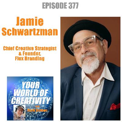 Jamie Schwartzman, Chief Creative Strategist & Founder, Flux Branding Jamie Schwartzman, Chief Creative Strategist & Founder, Flux Branding