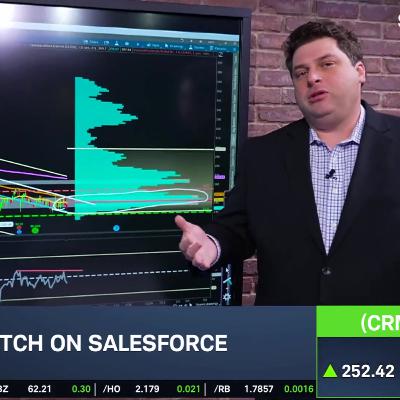 Options Corner: CRM Rising on Guidance Hike