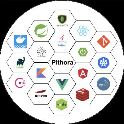 S10E1 - SOLID Principles explained for Beginner