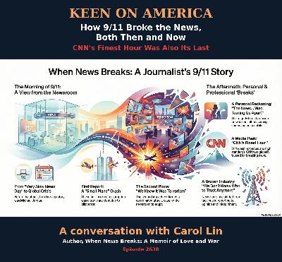 How 9/11 Broke the News, Both Then and Now: CNN's Finest Hour Was Also Its Last