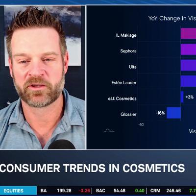Ca$htag$: Bullish on Ulta Beauty (ULTA) Holiday Sales Ca$htag$: Bullish on Ulta Beauty (ULTA) Holiday Sales