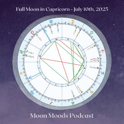 Capricorn Full Moon - July 10, 2025