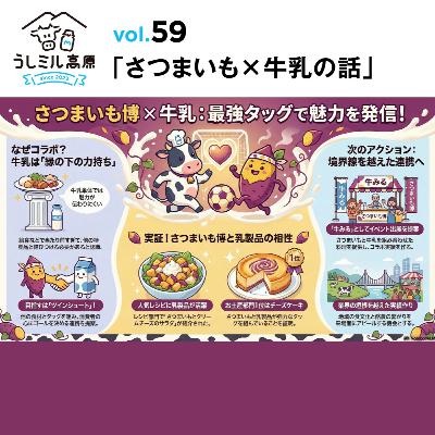 Vol.59 さつまいも×牛乳　最強のタッグ⁈
