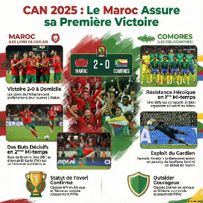 Maroc Le plan secret derrière la CAN