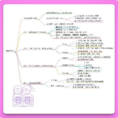 33.超级沟通者｜破解职场与亲密关系中的沟通误区