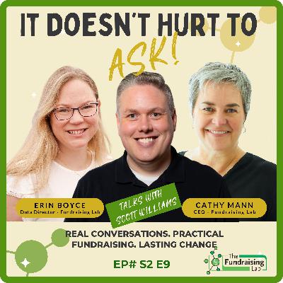 Building Capacity Without Burning Out with Scott Williams