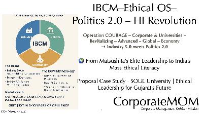 Podcast Episode 136 IBCM–Ethical OS–Politics 2.0–HI Revolution