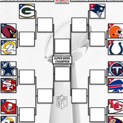 Ya gotta Start Somewhere….