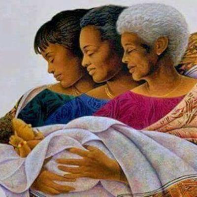 Meditação da Ancestralidade
