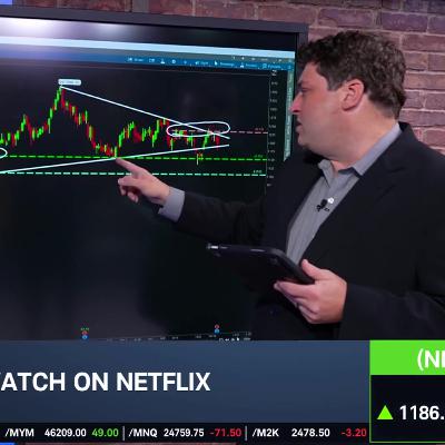 Options Corner: NFLX Example Trade