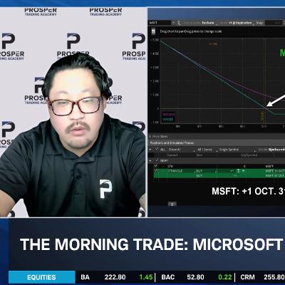 The Morning Trade: ‘High Risk’ Microsoft (MSFT) Example