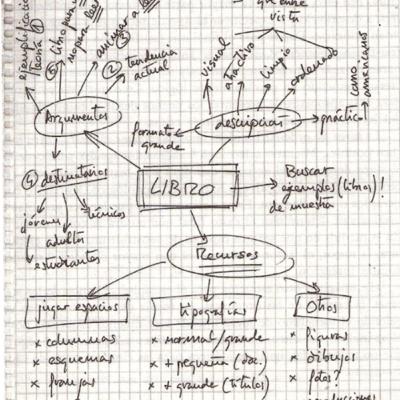Episodio 12. De cómo escribir (ensayos) Episodio 12. De cómo escribir (ensayos)