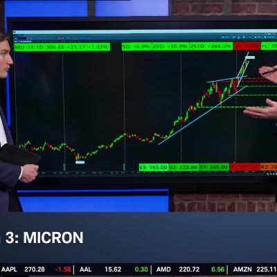 The Big 3: MU, XOM, RKLB