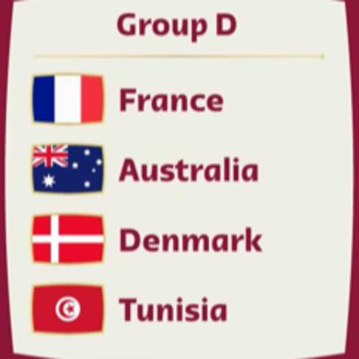 Previa Copa del Mundo: Grupo D