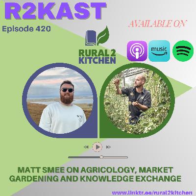 R2Kast 420 – Matt Smee on Agricology, market gardening and knowledge exchange