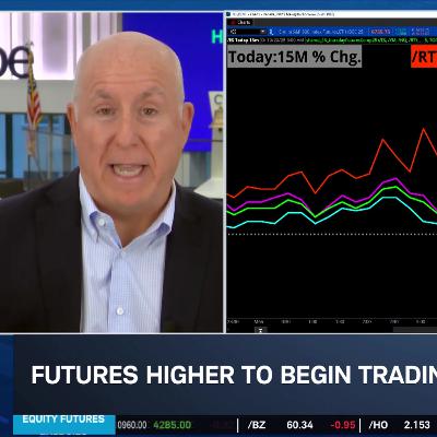 Earnings, Energy & CPI: Keep Your Eyes Open This Week