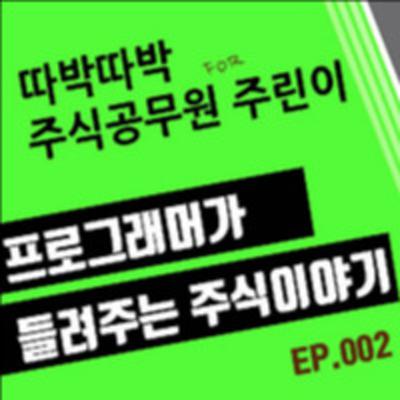 신규실업청구건수 코로나 이후 최저 다우 34,000 돌파