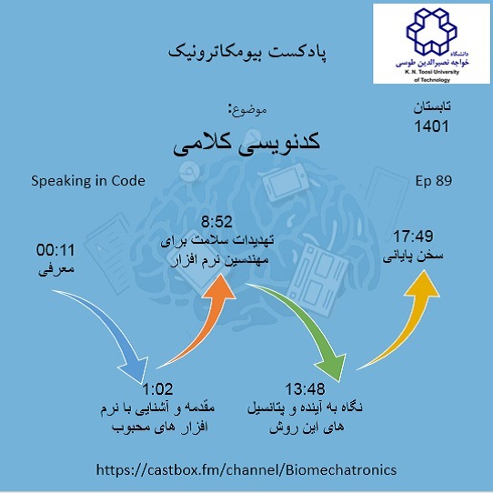 هشتاد و نه  - کدنویسی کلامی