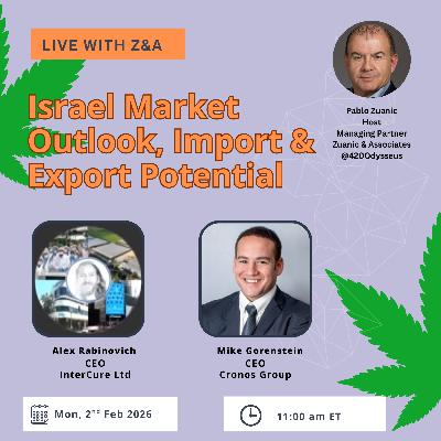 Panel: Israel Market Outlook, Import & Export Potential