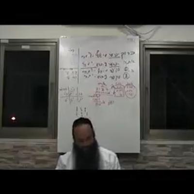 שער הכוונות עם הרב אליהו חלימי