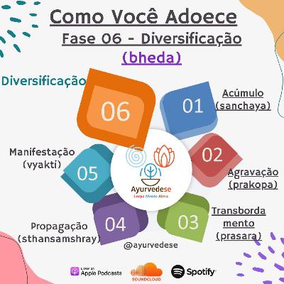 #92 - Como Você Adoece - Fase 06