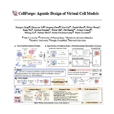 094-CellForge：虚拟细胞建模智能体框架