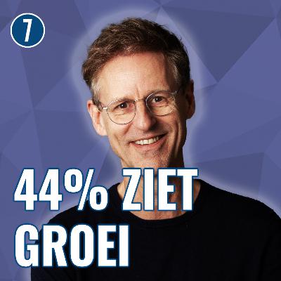 SPECIAL: MKB Barometer Ondernemers onthult verrassende trends!