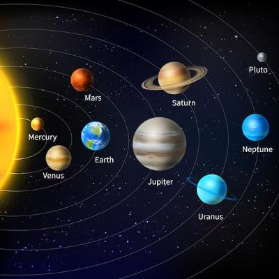 Solar System Solar System