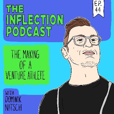The Making of a Venture Athlete | Dominik Nitsch The Making of a Venture Athlete | Dominik Nitsch