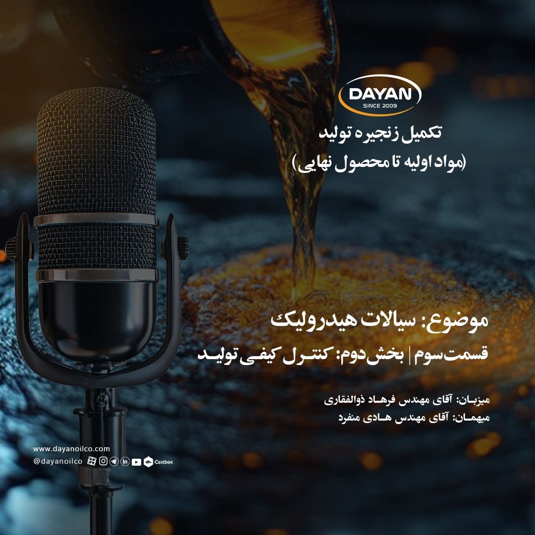 Episode 2-3(2): Fire-Resistant Hydraulic Fluids / Production Quality Control Episode 2-3(2): Fire-Resistant Hydraulic Fluids / Production Quality Control