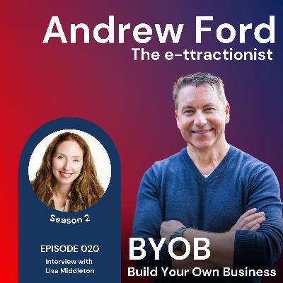 Episode 20. Creating Your Own Business Opportunities in Sport & Beyond with Lisa Middleton