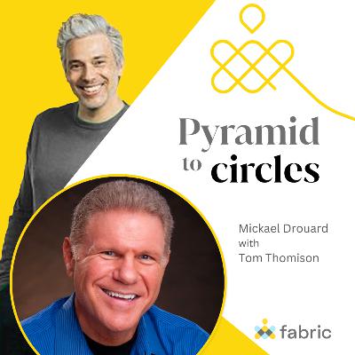 Are you a decentralist? w/ Tom Thomison, co-founder of HolacracyOne Are you a decentralist? w/ Tom Thomison, co-founder of HolacracyOne