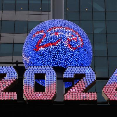 Indicators of the Year, Past and Future