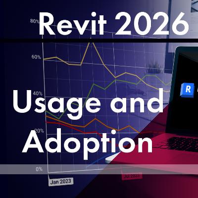 Revit 2026: Usage & Adoption