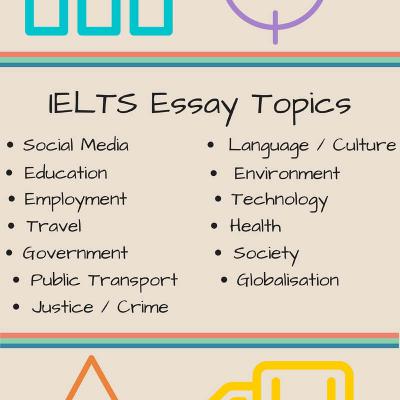 13. IELTS Task 2 : "Write a 4-sentence body paragraph"