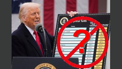 502 - Presidential Tariffs