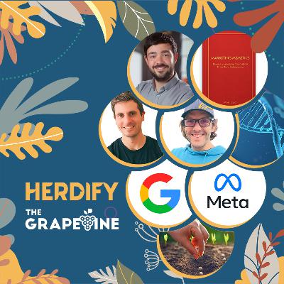 The secrets behind data-driven creativity The secrets behind data-driven creativity