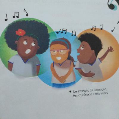 Lição de casa dos 3°s anos A, B e E. Livro de Arte Conectados páginas 86 e 87.