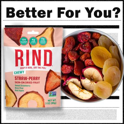 RIND vs. Dried Fruit RIND vs. Dried Fruit